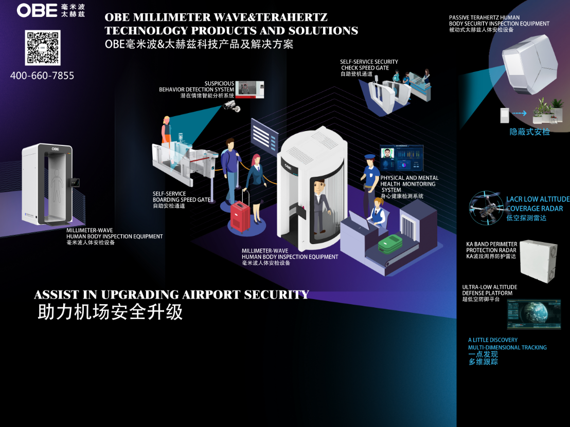 第二屆中國民航標準化國際論壇在京召開，OBE攜毫米波安檢精彩亮相