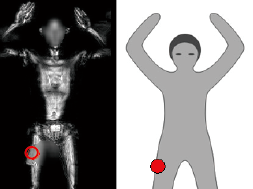 女神節專題｜OBE毫米波成像技術，真正讓無接觸安檢成為現實！