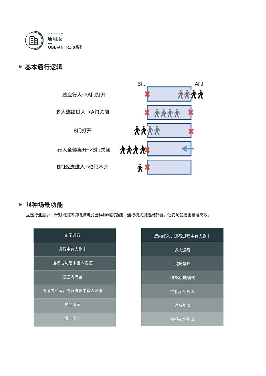 防返流通道宣傳冊 壓縮2-01